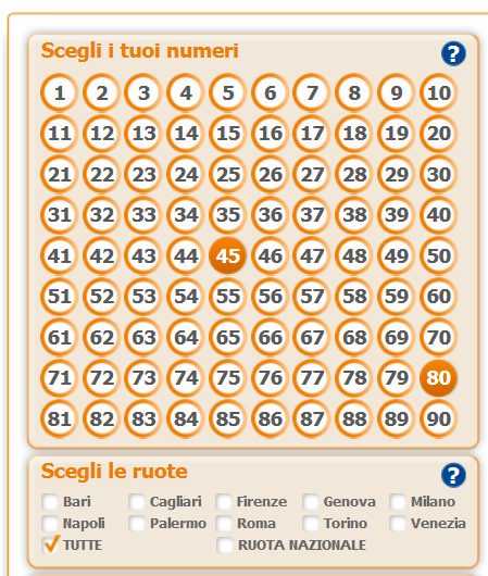 Ricaviamo ambi a Tutte 1 ambotutte