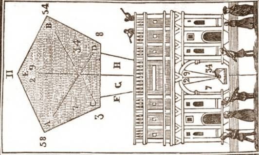 pentagona1