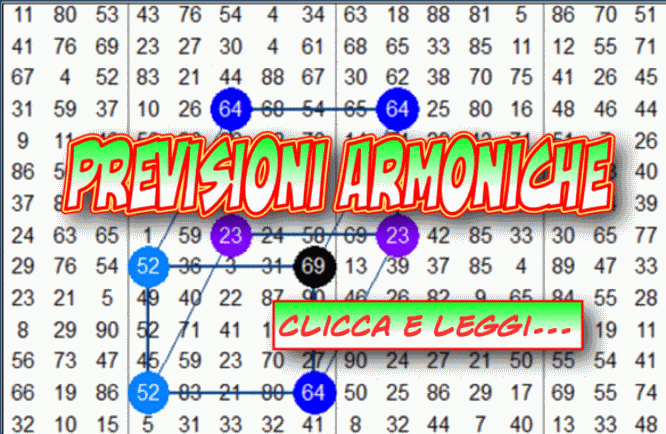 Numero “69” vertice solitario 1 geo381