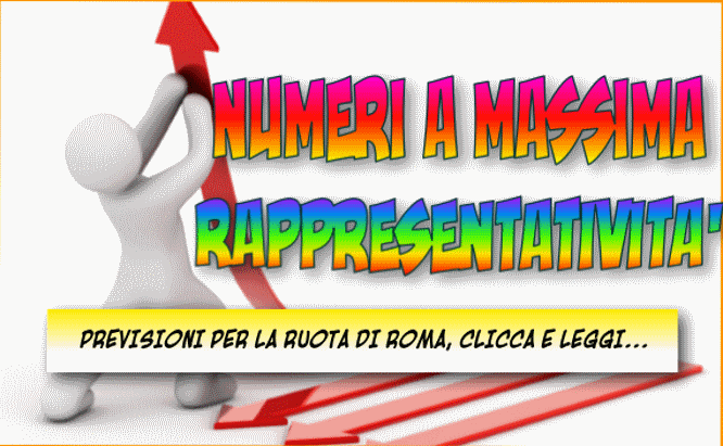 NUMERI A MASSIMA RAPPRESENTATIVITA’ 1 Estrazioni del lotto di oggi 08/09/2015