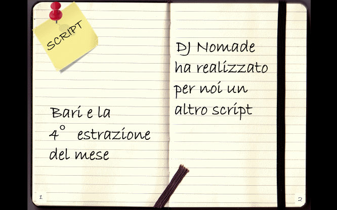 Previsioni e metodi per l'estrazione del otto di oggi 27/10/2015