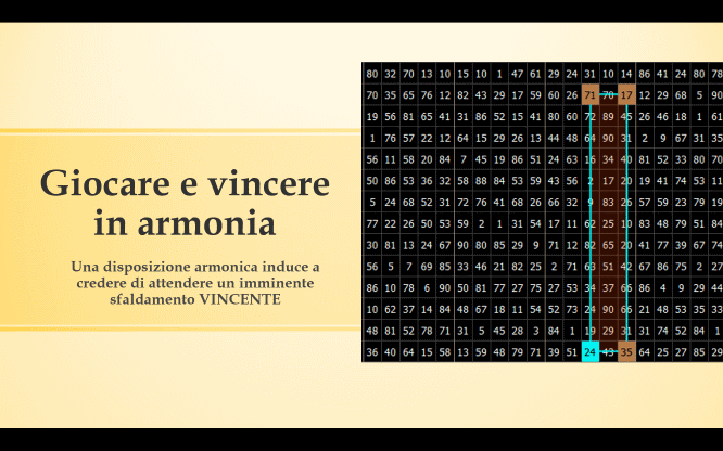 Giocare e vincere in armonia 1 Previsioni lotto per l'estrazione del 24/11/2015