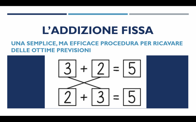 L’addizione fissa 1 previsioni, metodi e numeri per le estrazioni del lotto di oggi 02/01/2016