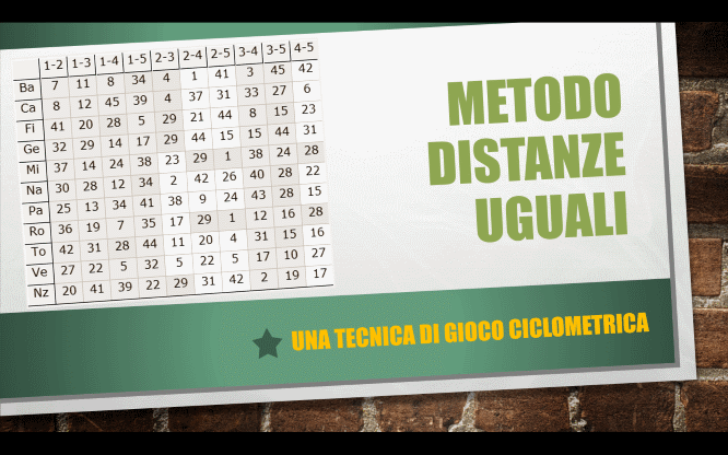 Metodo delle distanze uguali 1 Metodi e previsioni per le estrazioni del lotto di oggi 02/07/2016