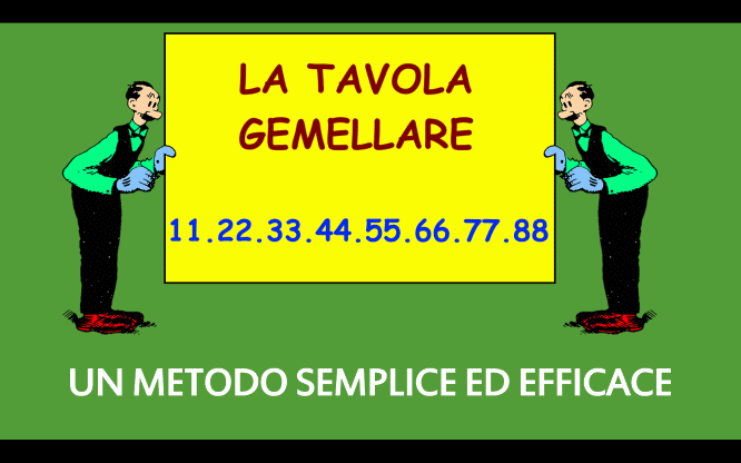 La TAVOLA dei numeri GEMELLI 1 La TAVOLA dei numeri GEMELLI