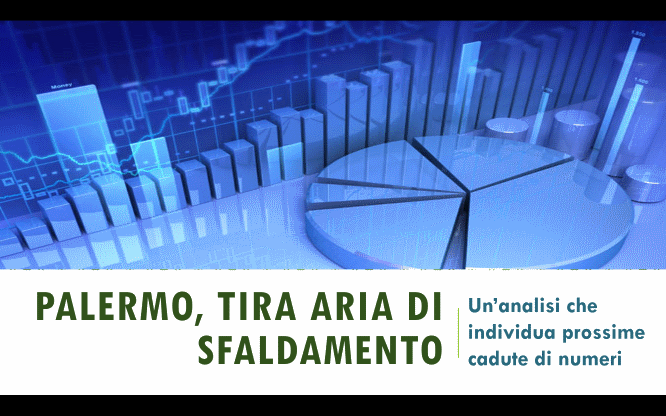 Palermo, tira aria di sfaldamento 1 Previsioni per le estrazioni del lotto di oggi 20/09/2016