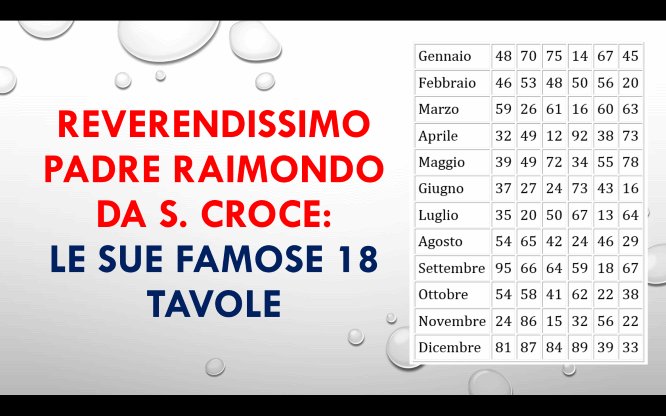 Il Lotto di Padre Raimondo da S. Croce con le sue famose 18 TAVOLE 1 Metodi antichi previsioni per le estrazioni del lotto di oggi 27/10/2016