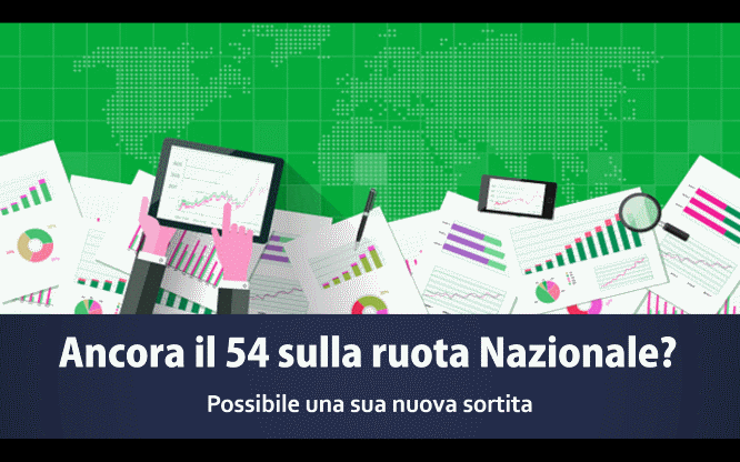 Ancora il 54 sulla ruota Nazionale? 1 Previsioni per le estrazioni del lotto di oggi 22/11/2016