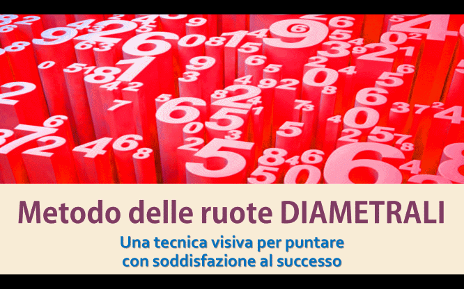 Metodo delle ruote DIAMETRALI 1 Metodi e previsioni per le estrazioni del lotto di oggi 24/12/2016