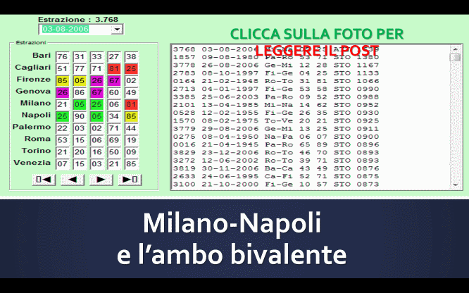 Previsioni per le estrazioni del lotto di oggi 21/01/2017