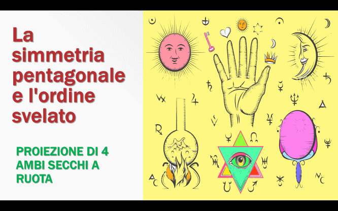 La simmetria pentagonale e l'ordine svelato: proiezione di 4 ambi secchi a ruota 1 Metodi e previsioni per le estrazioni del lotto di oggi 21/02/2017