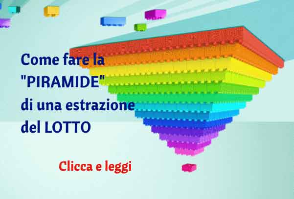 Passo passo facciamo la “PIRAMIDE” di una estrazione del Lotto 1 Estrazioni del Lotto di oggi 24/08/2019, estrazioni del 10eLotto di oggi del 24/08/2019, estrazioni MillionDay di oggi 24/08/2019, estrazioni del Superenalotto di oggi del 24/08/2019, estrazioni del 10elotto ogni 5 minuti di oggi del 24/08/2019