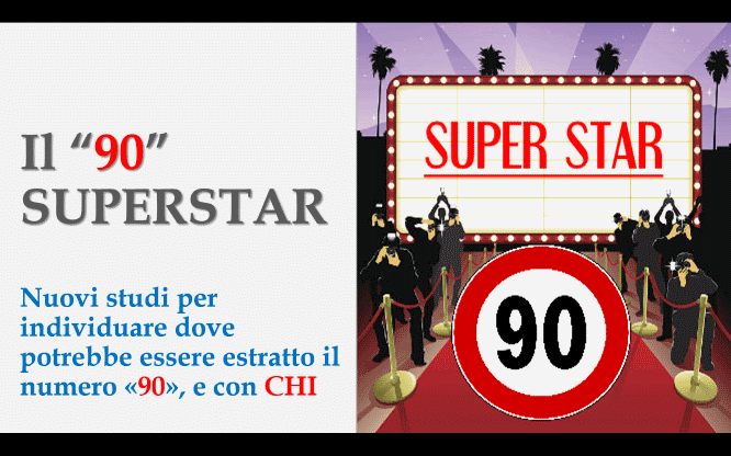 Previsioni per le estrazioni del lotto di oggi 20/06/2017