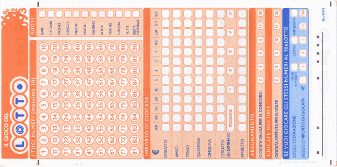 Sistemi e previsioni per le estrazioni del lotto di oggi 25/07/2017