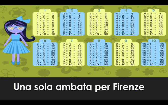 Una sola ambata per Firenze 1 Metodi e previsioni per le estrazioni del lotto di oggi 23/09/2017