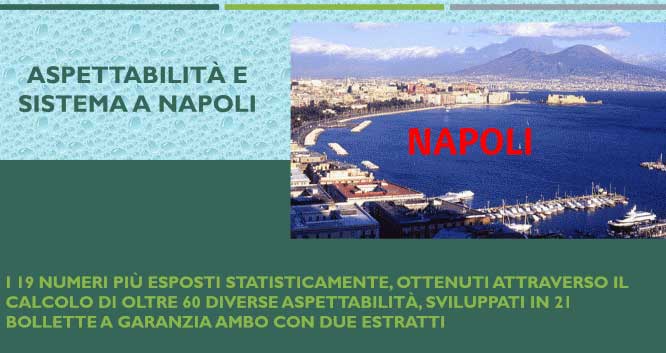 Aspettabilità di NAPOLI del 14/04/2022