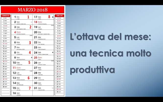 L’ottava del mese: una tecnica molto produttiva 1 Metodi e previsioni per le estrazioni del lotto di oggi 20/03/2018