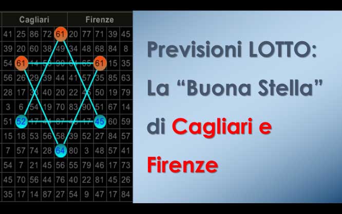 Previsioni LOTTO: La “Buona Stella” di Cagliari e Firenze 1 Previsioni per le estrazioni del lotto di oggi 08/03/2018
