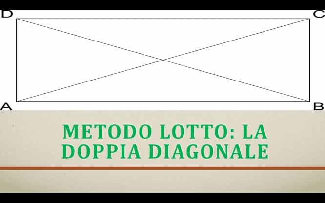METODO LOTTO: La doppia diagonale 1 Metodi e previsioni per le estrazioni del lotto di oggi 24/5/2018