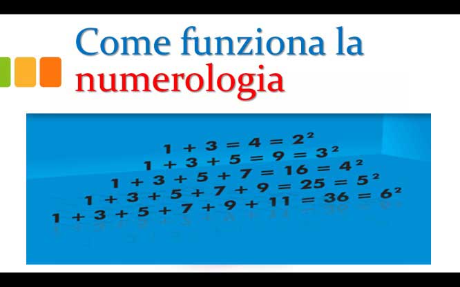 NUMEROLOGIA: Traduzione di nomi in numeri 1 Numerologia, numeri ritardatari, lotto previsioni estrazioni