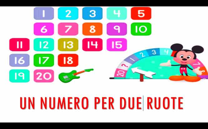 Un numero per due ruote 1 Metodi e previsioni per le estrazioni del lotto di oggi 19/6/2018