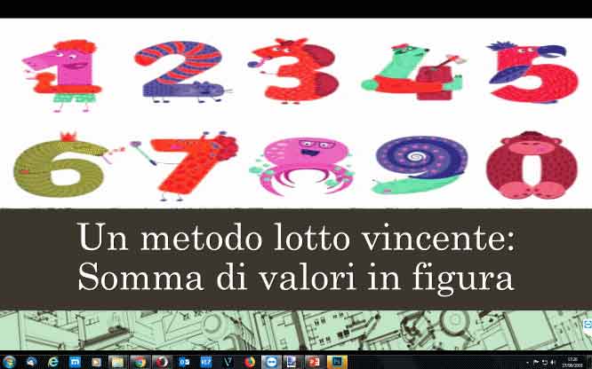 Un metodo lotto vincente: Somma di valori in figura 1 Metodo e previsioni per le estrazioni del lotto di oggi