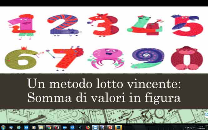 Metodo e previsioni per le estrazioni del lotto di oggi