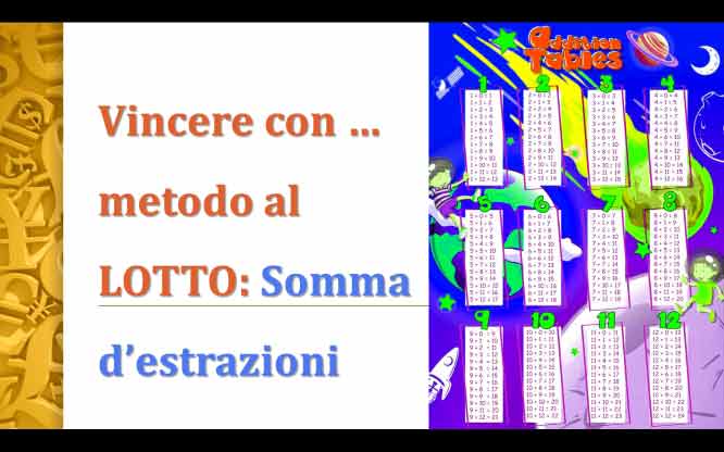 Vincere con … metodo al LOTTO: Somma d’estrazioni 1 Metodi e previsioni per le estrazioni del lotto di oggi 7/6/2018