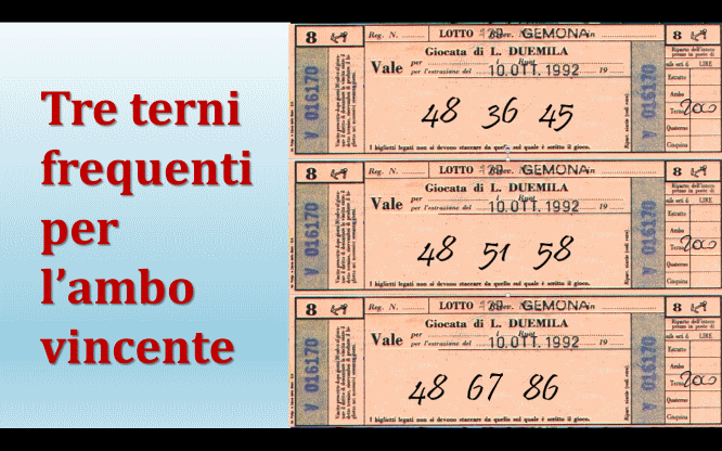 Tre terni frequenti per l’ambo vincente 1 Previsioni e metodi per le estrazioni del lotto di oggi 27/7/2018