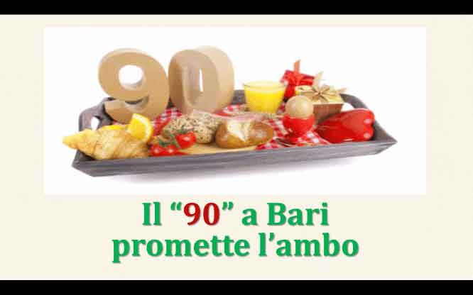 Il “90” a Bari promette l’ambo 1 Metodi e previsioni per le estrazioni del lotto di oggi 18/8/2018