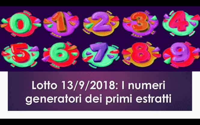 Metodi e previsioni per le estrazioni del lotto di oggi 15/9/2018