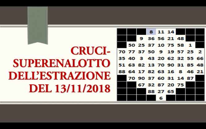 crucisuper 1