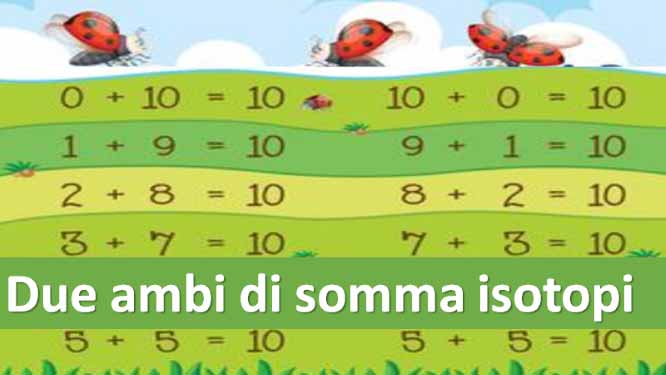 Due ambi di somma isotopi 1 Metodi e previsioni per le estrazioni del lotto di oggi 28/02/2019