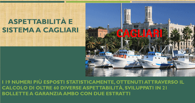 Aspettabilità di CAGLIARI 1 Aspettabilità di CAGLIARI del 14/04/2022