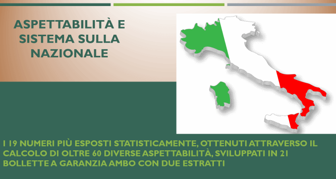 Aspettabilità nella NAZIONALE