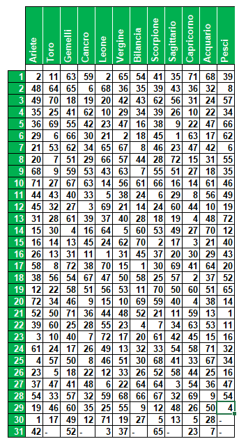 compl 8