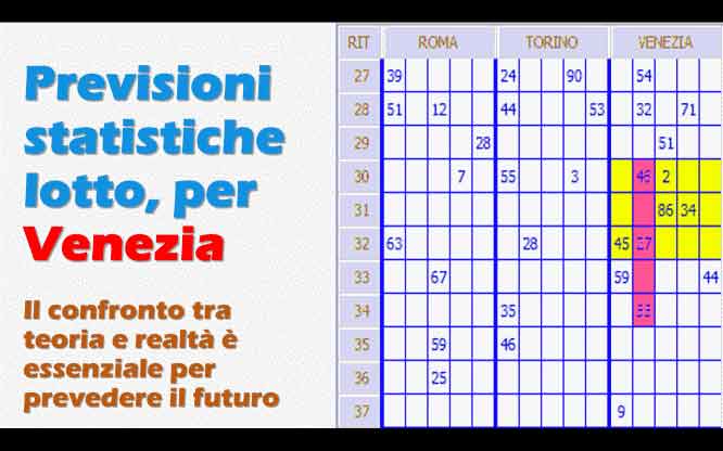 Proposta per ambo su VENEZIA 1 sta09012020