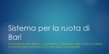 LOTTO SISTEMA DI BARI del 14/04/2022