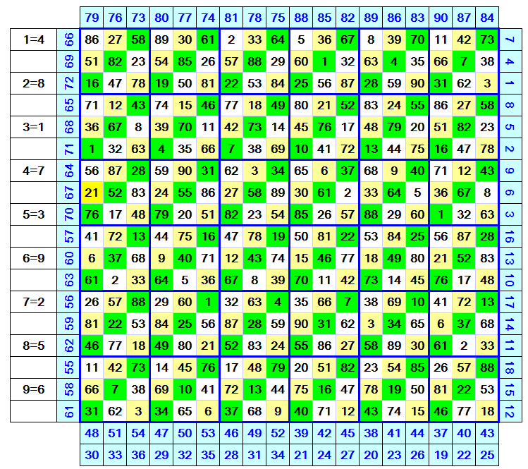 Quaterna in gioco dalla Tavola del Cappuccino