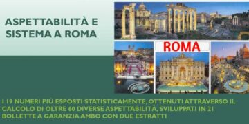 Aspettabilità di ROMA