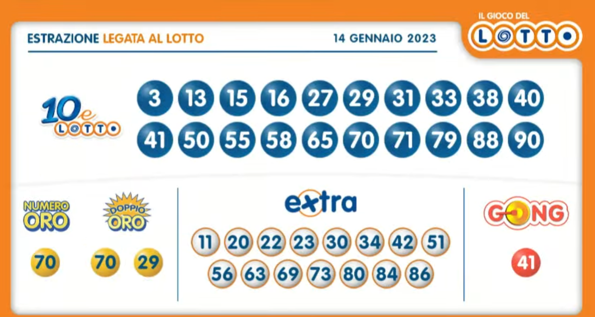 aa10 5
