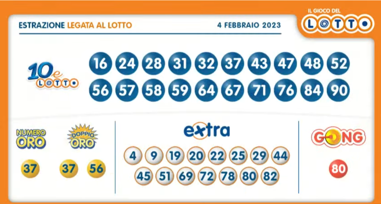 aa10 1