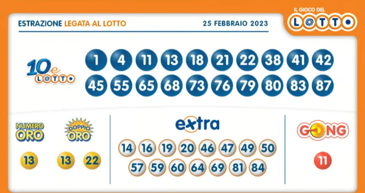 aa10 10