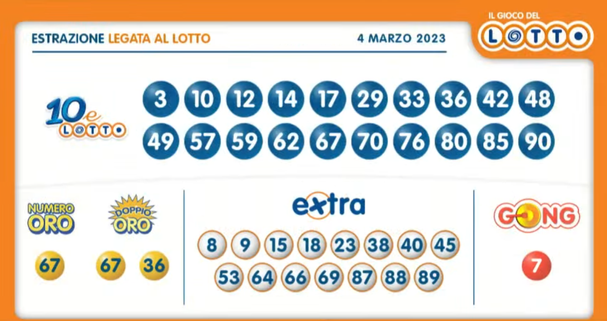 aa10 1