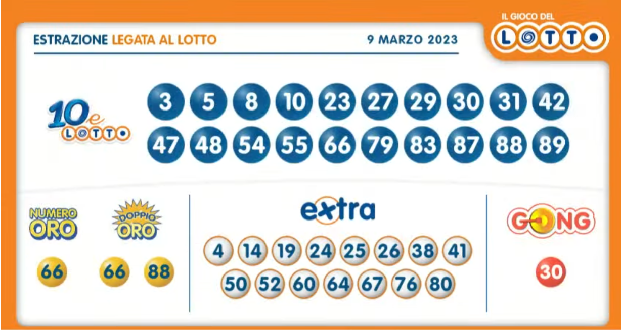 aa10 3