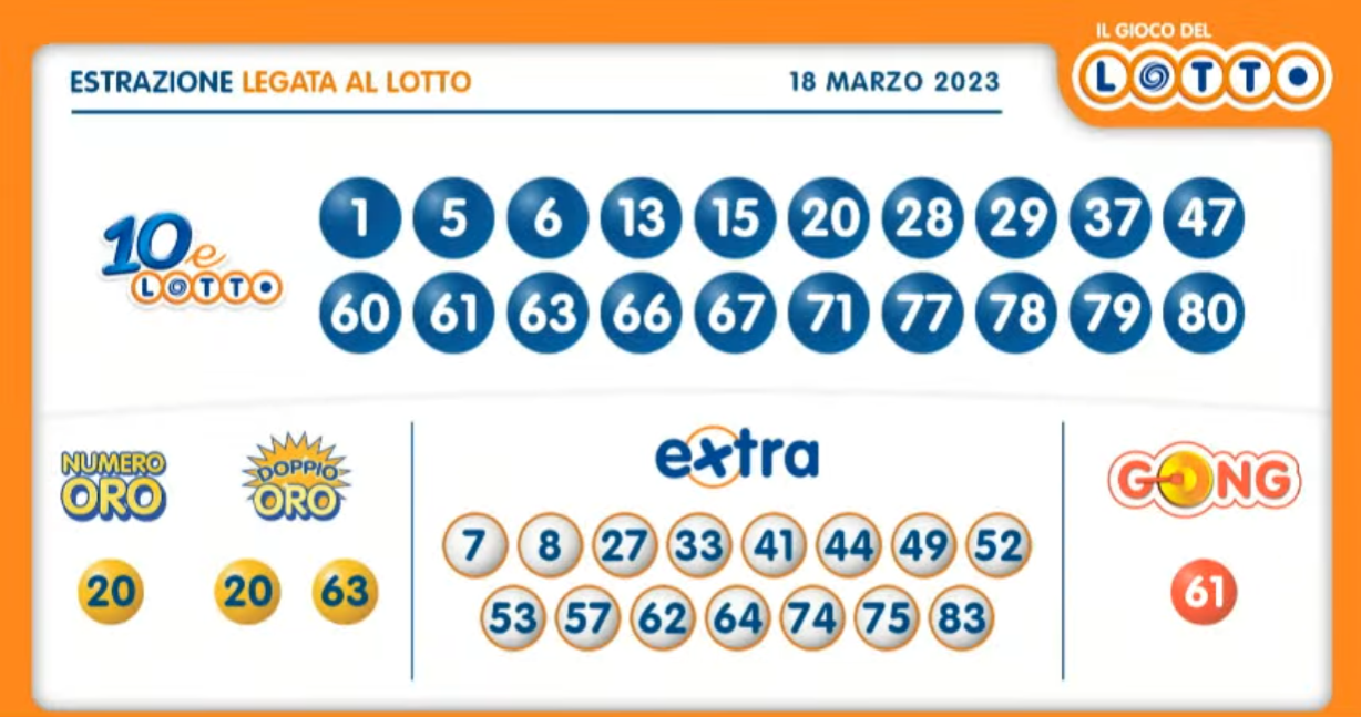 aa10 7