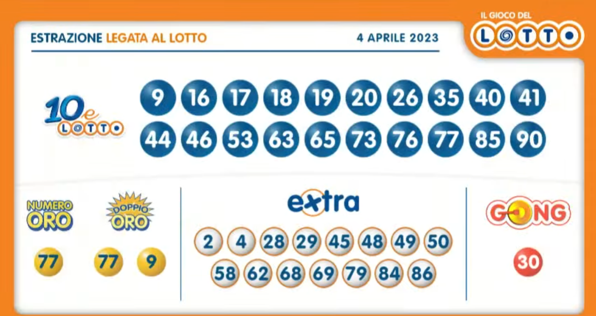 aa10 1