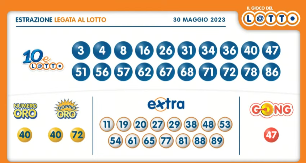 Lotto 10eLotto Superenalotto del 30/05/2023 Lotto Gazzetta