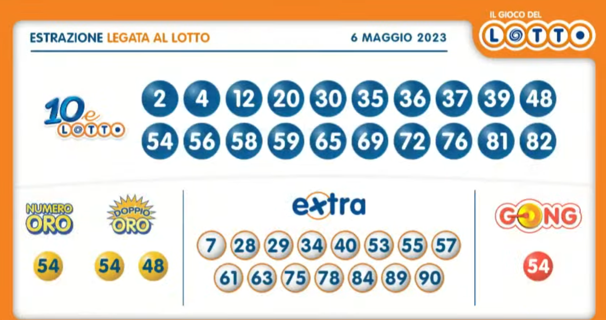 aa10 2