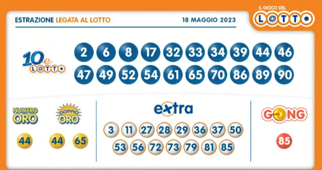 aa10 7